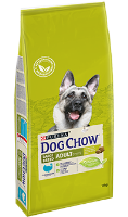 Сухой корм DOG CHOW для взрослых собак крупных пород с индейкой 
