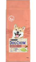 Сухой корм DOG CHOW для собак с чувствительным пищеварением с лососем 