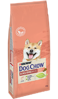 DOG CHOW для собак с чувствительным пищеварением с лососем 